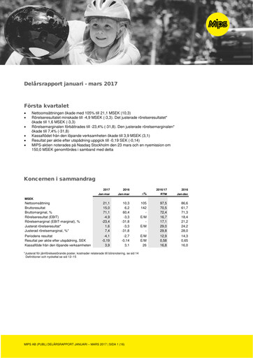 Miniature Mips AB Rapport trimestriel 2017-q1