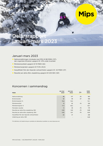 Miniature Mips AB Rapport trimestriel 2023-q1