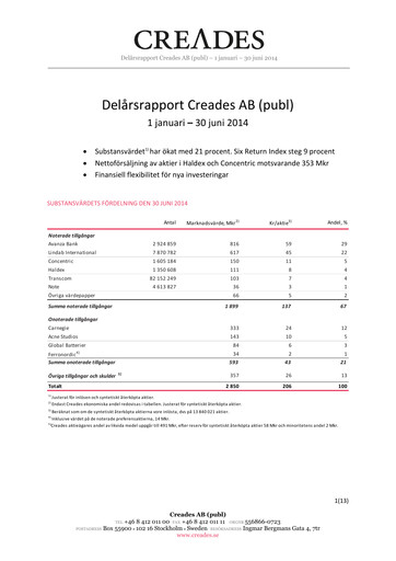 Miniature Creades AB Rapport semestriel 2014-h1