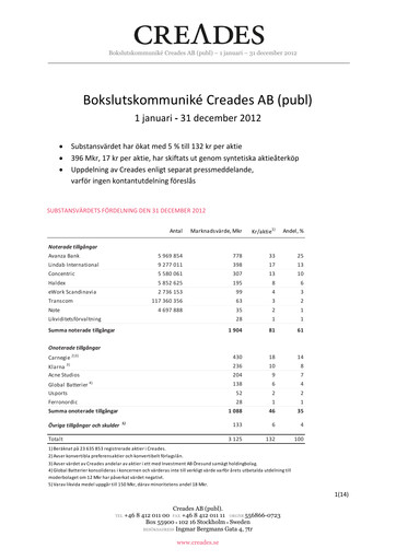 Miniature Creades AB Rapport trimestriel 2012-q4