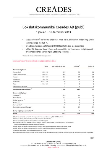 Miniature Creades AB Rapport trimestriel 2013-q4