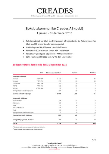 Miniature Creades AB Rapport trimestriel 2016-q4