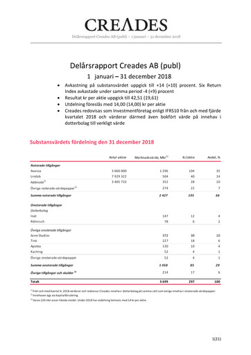 Miniature Creades AB Rapport trimestriel 2018-q4
