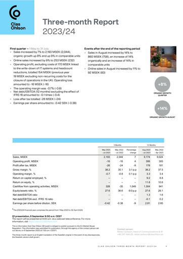 Thumbnail Clas Ohlson AB Quarterly Report 2023-q1