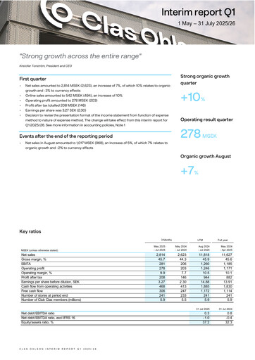 Thumbnail Clas Ohlson AB Quarterly Report 2025-2026-q1