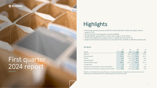 Thumbnail Elopak ASA Quarterly Report 2024-q1