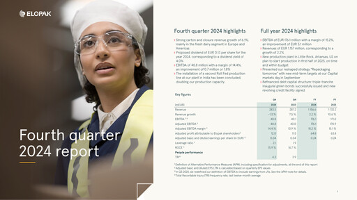 Thumbnail Elopak ASA Quarterly Report 2024-q4