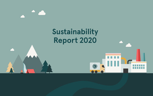 Miniature Elopak ASA Rapport de durabilité 2020