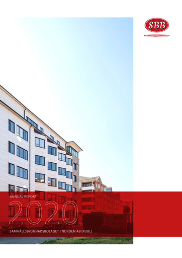 Thumbnail Samhällsbyggnadsbolaget i Norden Annual Report 2020