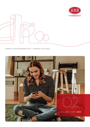 Thumbnail Samhällsbyggnadsbolaget i Norden Half-year Report 2023