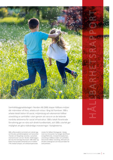 Thumbnail Samhällsbyggnadsbolaget i Norden Sustainability Report 2024