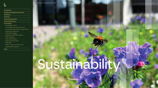 Miniature Logistea AB Rapport de durabilité 2024