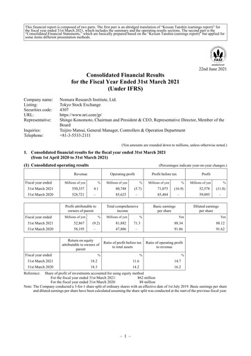 Thumbnail Nomura Research Institute
 Financial Statement fy2021