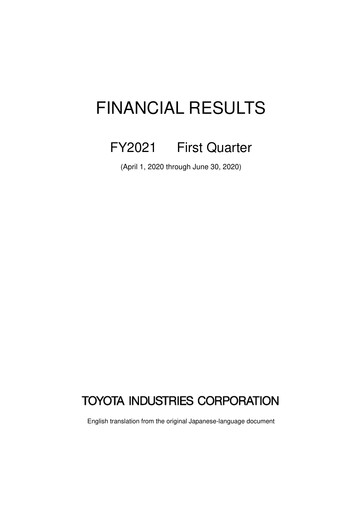 Miniature Toyota Industries
 Rapport financier fy2021-q1