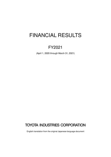 Vorschaubild Toyota Industries
 Finanzbericht fy2021