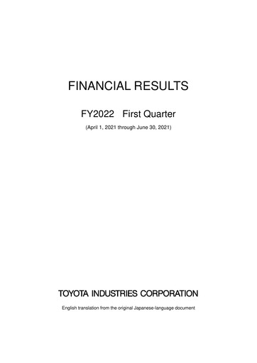 Miniature Toyota Industries
 Rapport financier fy2022-q1