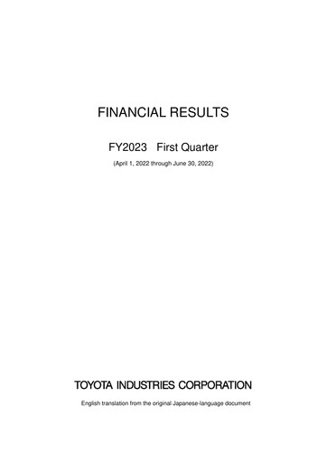 Miniature Toyota Industries
 Rapport financier fy2023-q1