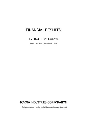 Miniature Toyota Industries
 Rapport financier fy2024-q1