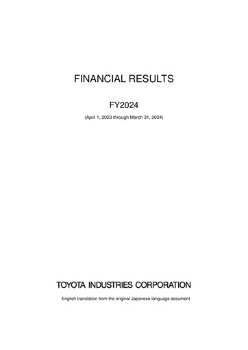 Vorschaubild Toyota Industries
 Finanzbericht fy2024