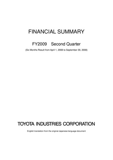 Thumbnail Toyota Industries
 Quarterly Report 2009-q2