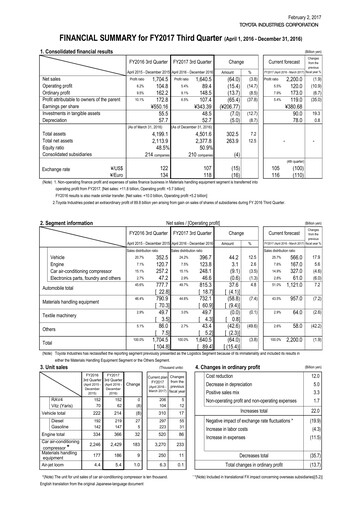 Thumbnail Toyota Industries
 Quarterly Report 2017-q3