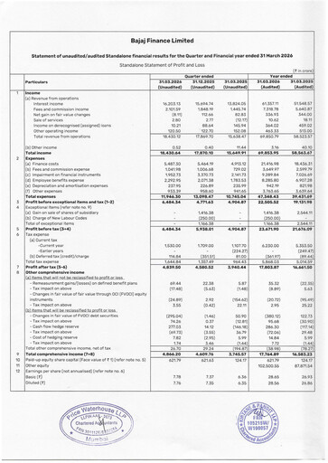 Thumbnail Bajaj Finance Financial Report 2025-2026