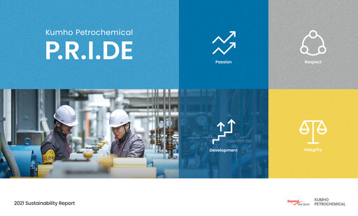 Thumbnail Kumho Petrochemical Sustainability Report 2021