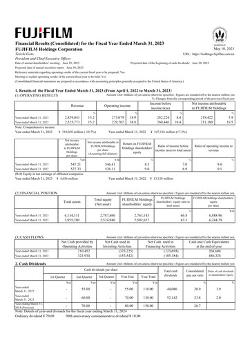 Thumbnail Fujifilm Financial Report 2023