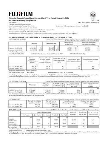 Miniature Fujifilm Rapport financier 2024