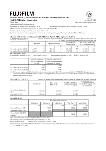 Miniature Fujifilm Rapport semestriel 2024-h1