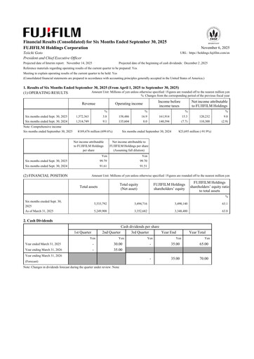 Miniature Fujifilm Rapport semestriel 2025-h1