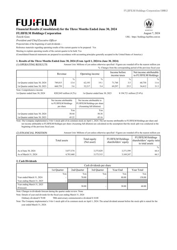 Miniature Fujifilm Rapport trimestriel 2024-q1