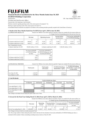 Miniature Fujifilm Rapport trimestriel 2025-q1
