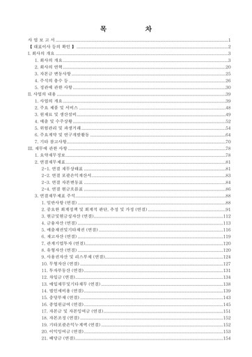 Miniature Ottogi Rapport annuel 2025