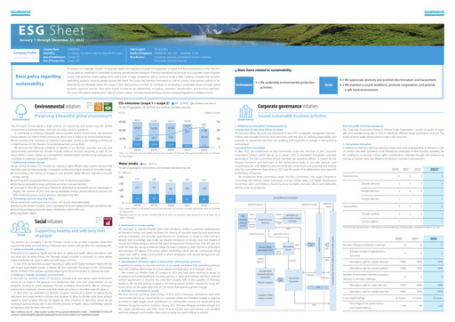 Thumbnail Shimano ESG Report 2022