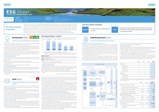 Thumbnail Shimano ESG Report 2024