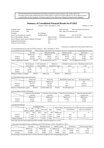 Miniature Shimano Rapport financier 2012