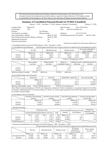 Miniature Shimano Rapport financier 2019