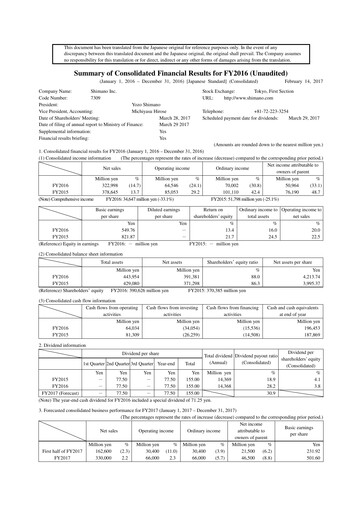 Miniature Shimano Bilan financier 2016