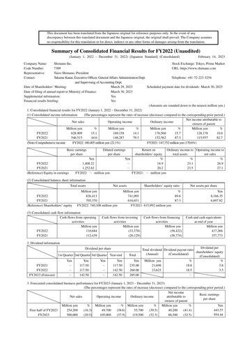 Miniature Shimano Bilan financier 2022