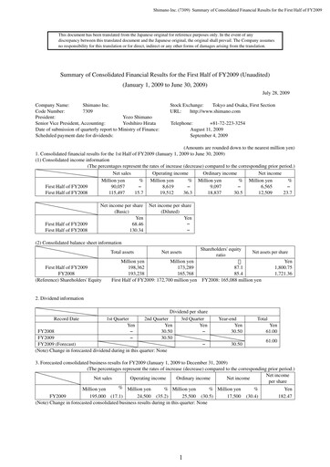 Miniature Shimano Rapport semestriel 2009-h1
