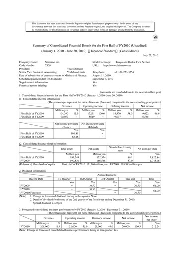 Miniature Shimano Rapport semestriel 2010-h1