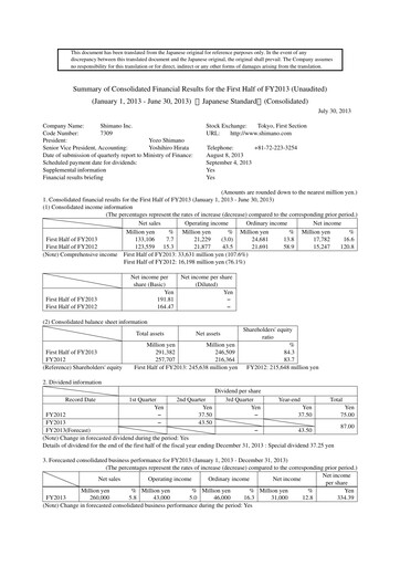 Miniature Shimano Rapport semestriel 2013-h1