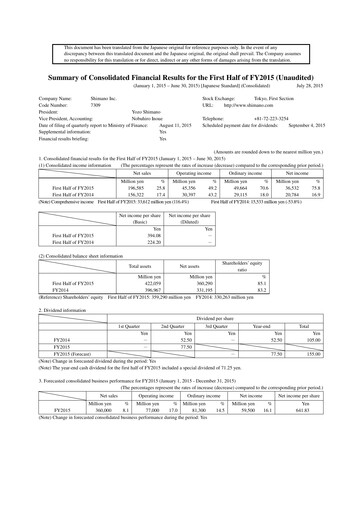 Miniature Shimano Rapport semestriel 2015-h1