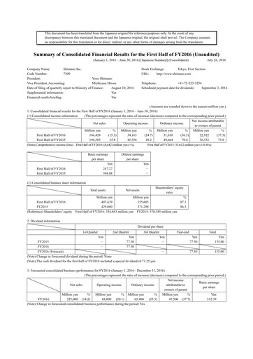Miniature Shimano Rapport semestriel 2016-h1