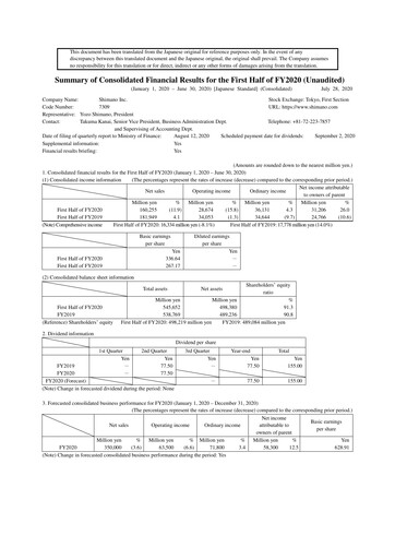 Miniature Shimano Rapport semestriel 2020-h1