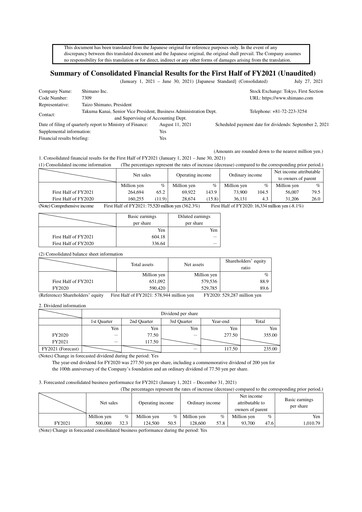 Miniature Shimano Rapport semestriel 2021-h1