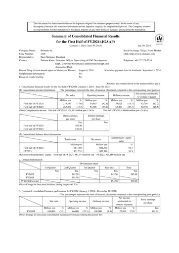 Miniature Shimano Rapport semestriel 2024-h1