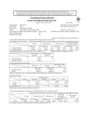 Miniature Shimano Rapport semestriel 2025-h1