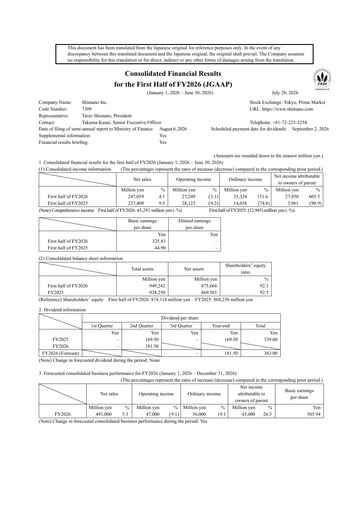 Thumbnail Shimano Half-year Report 2026-h1